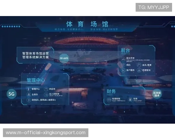 场馆运营商业模式多样化实现盈亏平衡，场馆运营基本理念