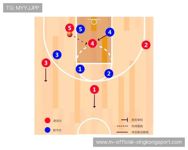 区域防守成功限制核心输出