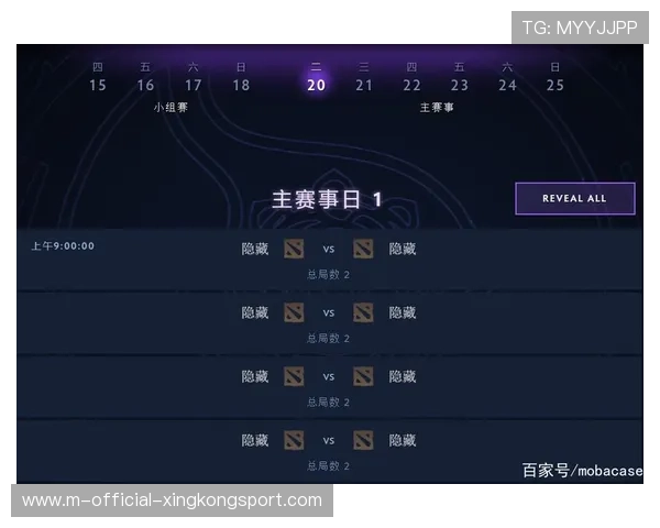 TI比赛结果分析爆冷背后原因