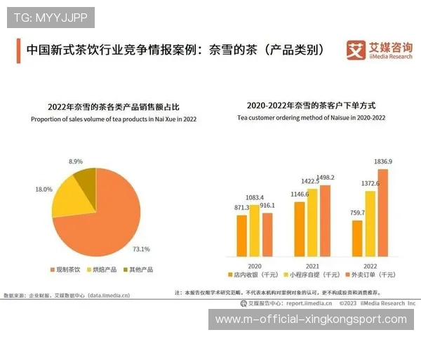 职业战队的周边商品设计策略趋势分析报告探讨总结